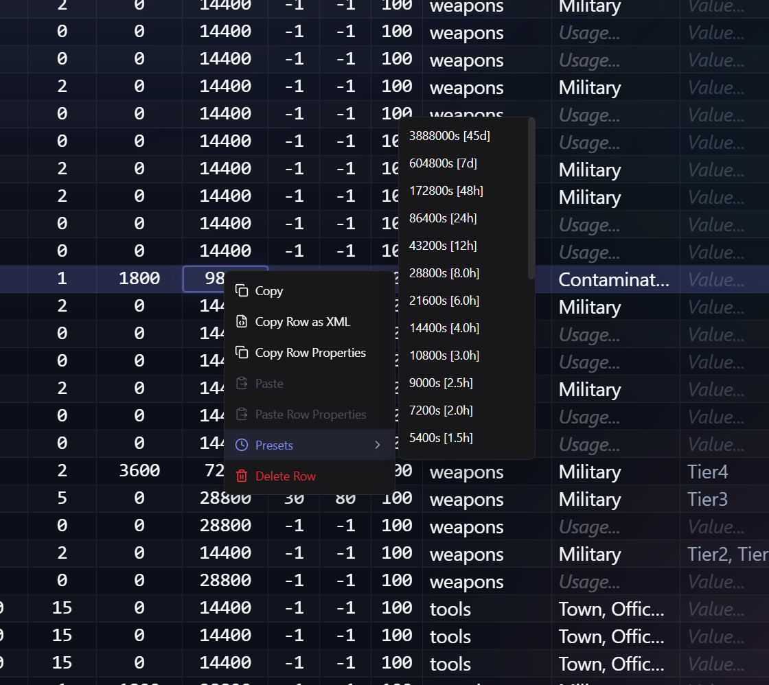 Context Menu Presets