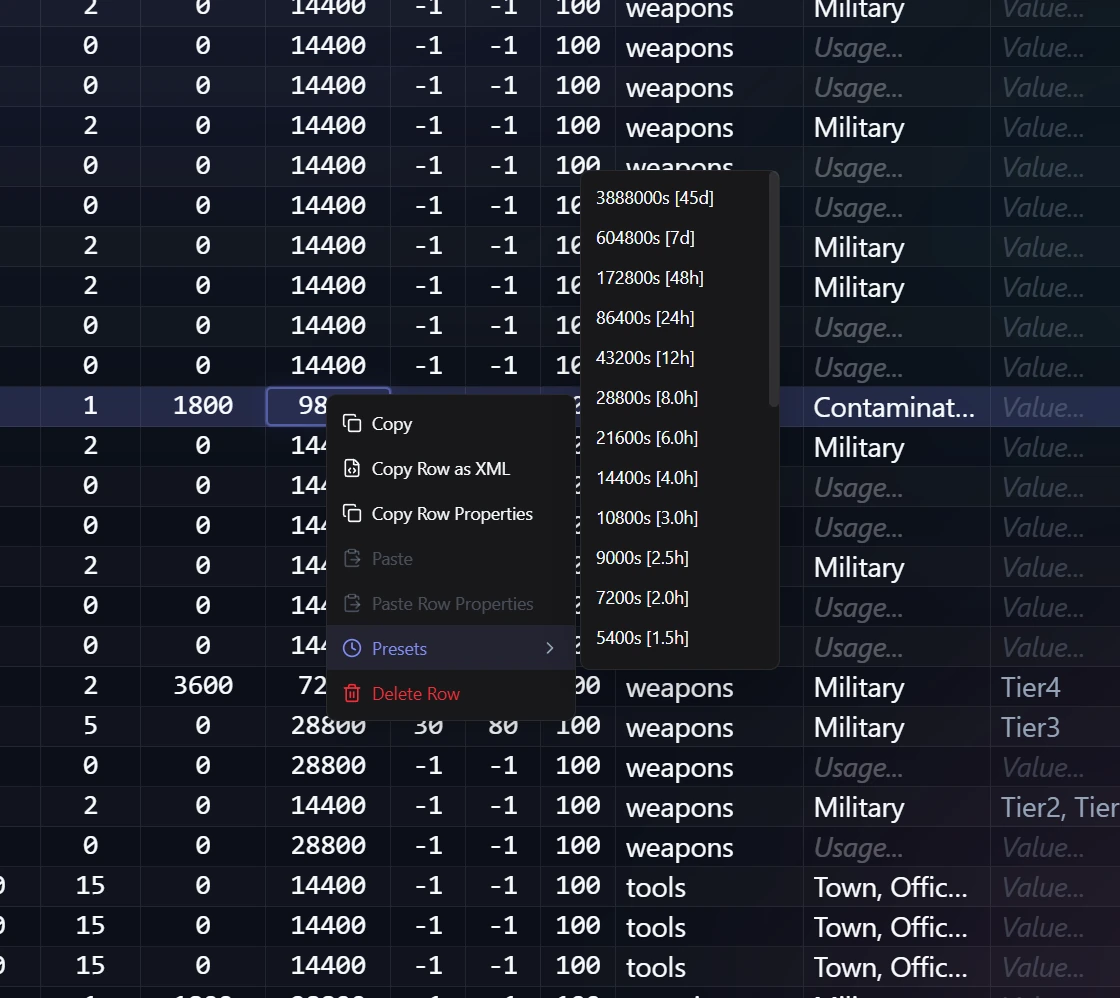 Context Menu Presets